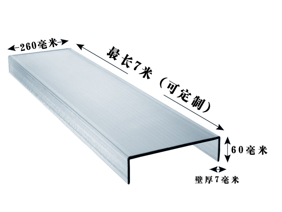 文章附圖